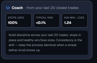 Coach panel reading the last twenty closed trades: stops used, typical risk, average win to loss